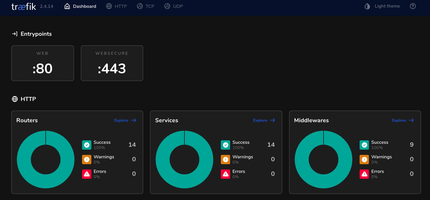 traefik-with-docker